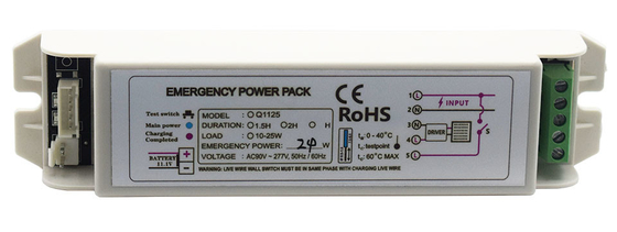 277V IP20 แสงฉุกเฉิน แพ็คพลังงาน GS-Q1125 Emergency Kit แบตเตอรี่ ประเภทบํารุงรักษา