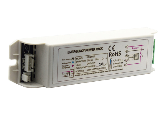 277V IP20 แสงฉุกเฉิน แพ็คพลังงาน GS-Q1125 Emergency Kit แบตเตอรี่ ประเภทบํารุงรักษา