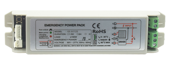 Li Ion Emergency Power Pack Inverter ประเภทที่ได้รับการบํารุงรักษา ความแรงฉุกเฉิน 11-20W GS-A1125